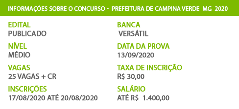 Apostila Campina Verde MG 2020 Agente Comunitário Saúde