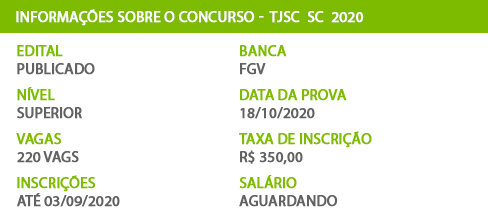 Apostila Concurso TJ SC 2020 Cartórios de Santa Catarina