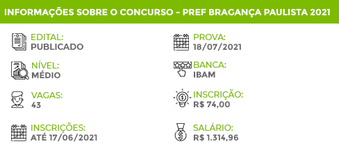 Informações Concurso Bragança-Paulista-2021