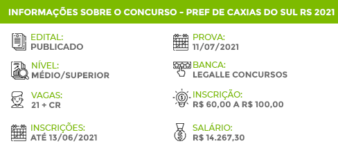detalhes sobre o concurso Prefeitura de Caxias do Sul RS 2021