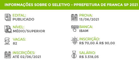 Informações Concurso Franca SP