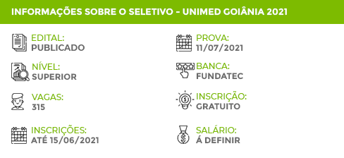 Informações do Seletivo da UNIMED GO