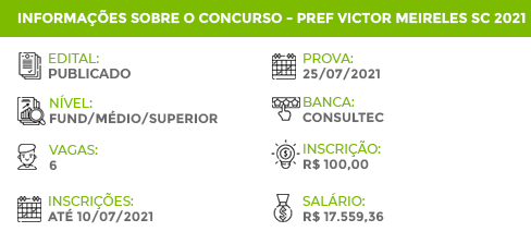 Informações Concurso Vitor Meireles SC 2021