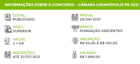 Informações Concurso Informações Concurso Lidianópolis PR 2021