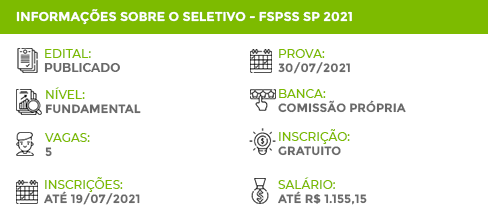 Informações Processo Seletivo FSPSS SP 2021 Recepcionista