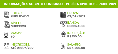 Informações Concurso PC SE 2021 Cebraspe