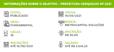 Informações do Seletivo Prefeitura de Cerquilho - SP 2021