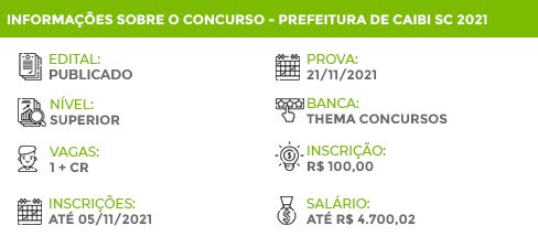 Informações Concurso Prefeitura Caibi SC 2021