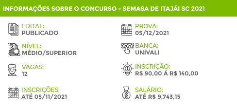 Informações Concurso SEMASA Itajaí SC 2021