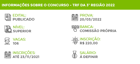 Concurso TRF 3 Região SP MS 2022