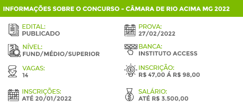 Concurso Câmara Rio Acima MG 2022