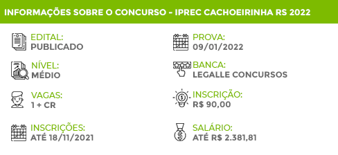 Seletivo IPREC Pref Cachoeirinha RS 2022