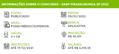 Informações Concurso SAEP Pirassununga SP 2021