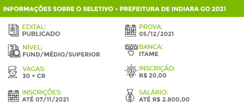 Seletivo Prefeitura Indiara GO 2021