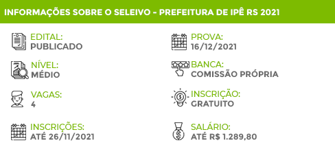Informações Seletivo Ipê RS 2021