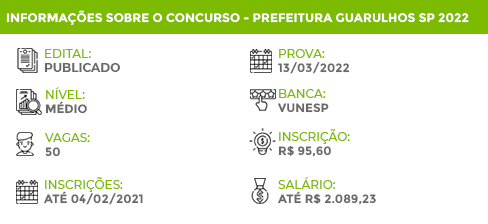 Informações Concurso Guarulhos SP 2022
