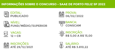 Informada Concurso SAAE Porto Feliz SP 2022