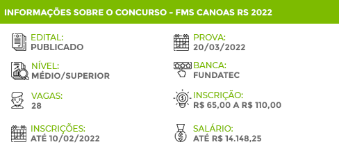 Concurso FMS Canoas RS 2022 