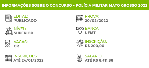 Informações Concurso PM MT 2022