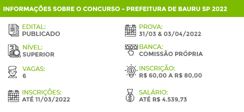 Concurso Bauru SP 2022