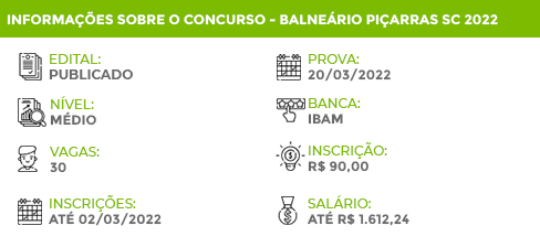 Concurso Balneário Piçarras SC 2022