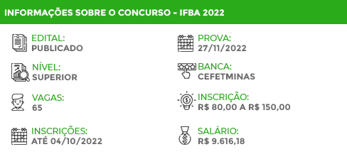 Últimas Notícias Edital IFBA - Edital Concursos Brasil
